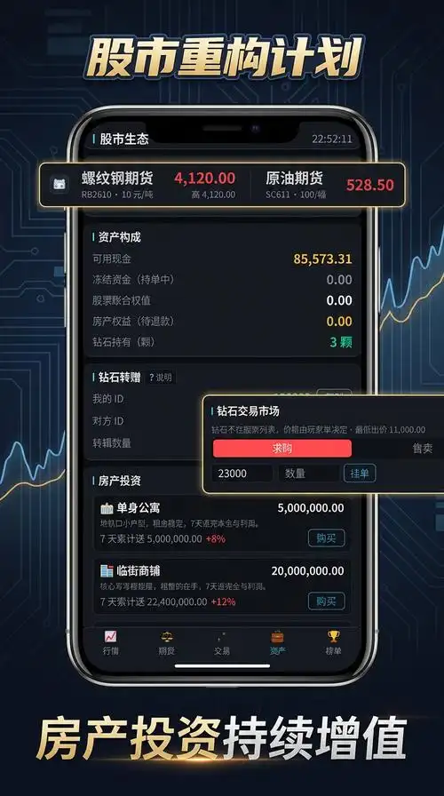 最大实盘配资平台哪家强成本对比配图